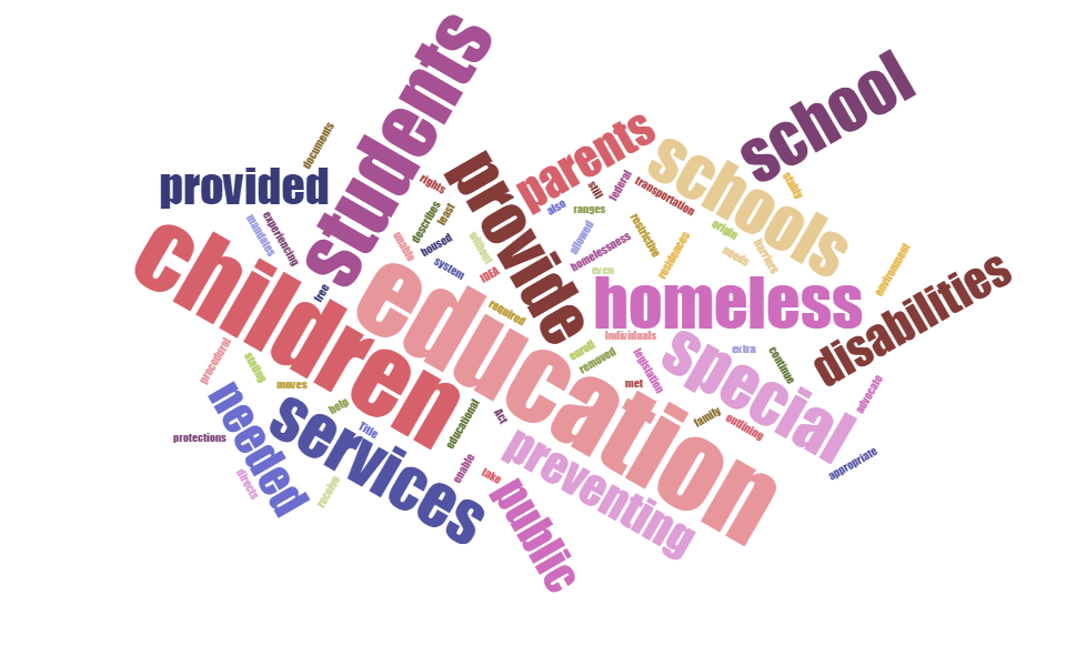 We hope this series takes a jumble of policy and turns it into helpful strategies for serving students who are homeless and have disabilities. Word cloud using McKinney-Vento and Individuals with Disabilities Education Act definitions, created at <a href="http://www.jasondavies.com/wordcloud/">jasondavies.com</a>